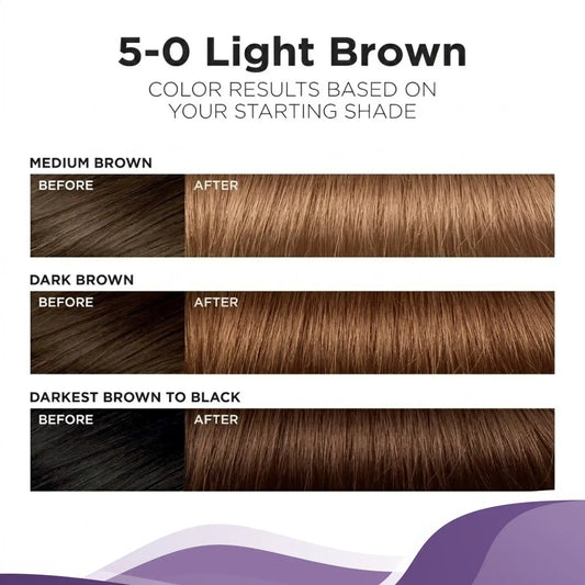 StayMyx 5-0 Light Brown Color Results Guide, Before and After Comparison from Medium Brown to Black, Professional Hair Color Shade Chart for Accurate Starting Shade Results.