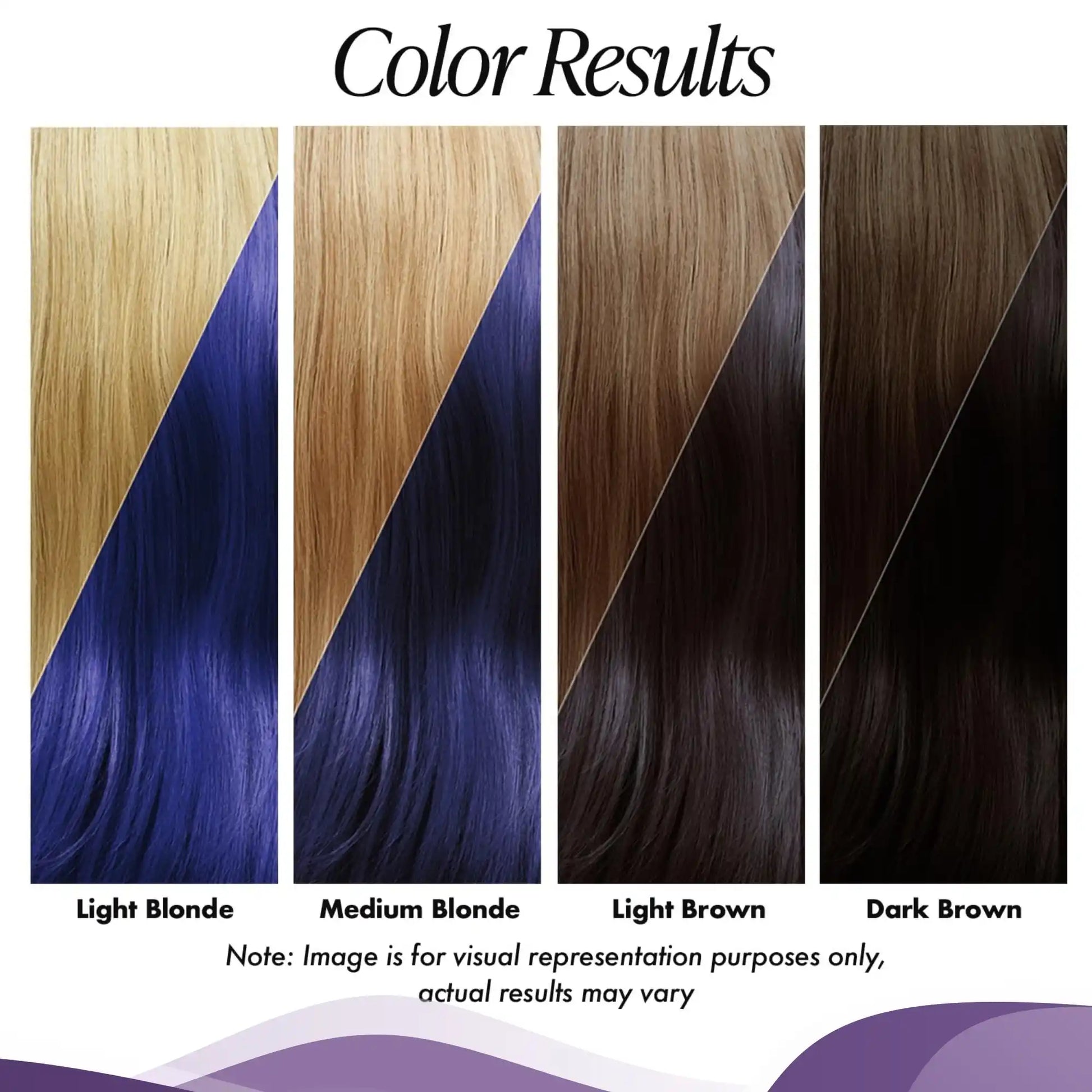 StayMyx Deep Sea Grey Blue Hair Color Result Chart, Before and After Comparison on Light Blonde, Medium Blonde, and Brown Hair, Professional Blue Grey Hair Dye Results Guide.