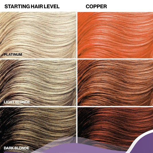 StayMyx Plant Hair Color in 6/43 Light Copper Gold; a professional conditioning German formula designed for radiant warm auburn results, ultra-soft deep shine, and a comfortable application without skin staining.