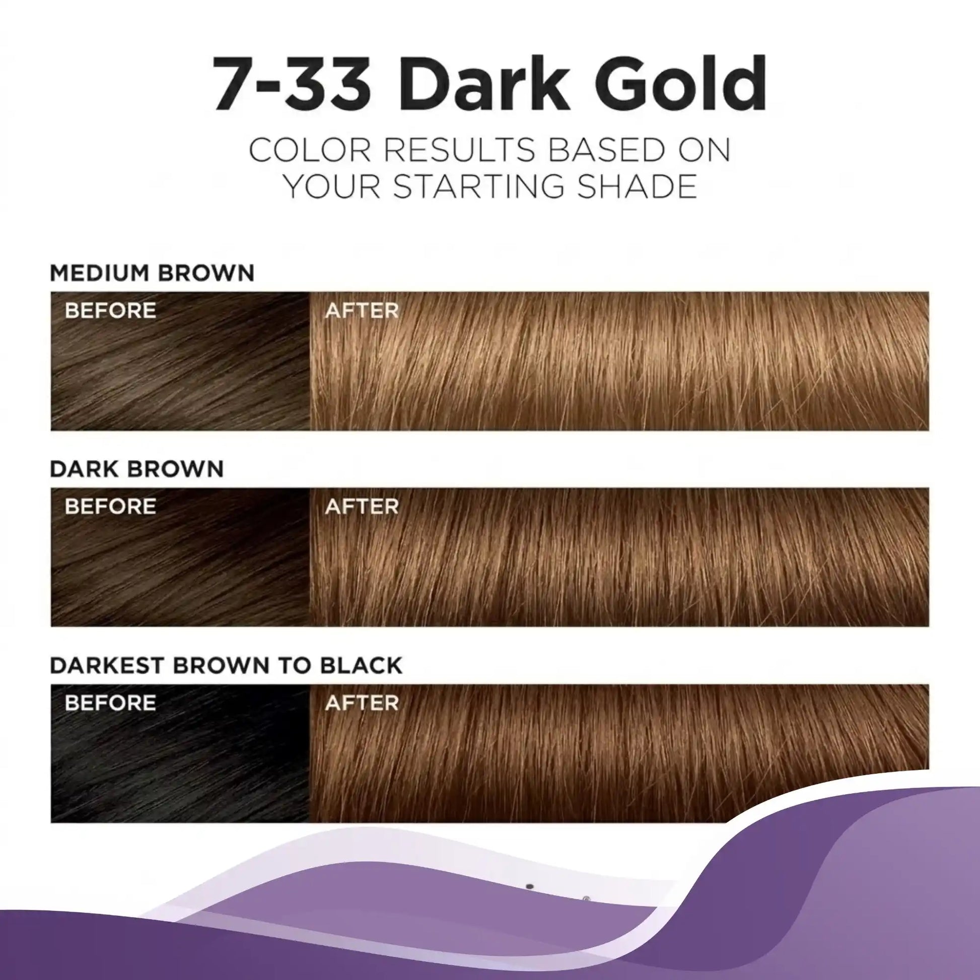 StayMyx Plant Hair Color in 7-33 Dark Gold; a professional conditioning German formula designed for rich golden results, ultra-soft deep shine, and a comfortable application without skin staining.