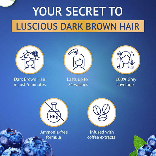 Benefits of StayMyx Dark Brown hair color: 5-minute result, lasts up to 24 washes, and infused with coffee extracts.