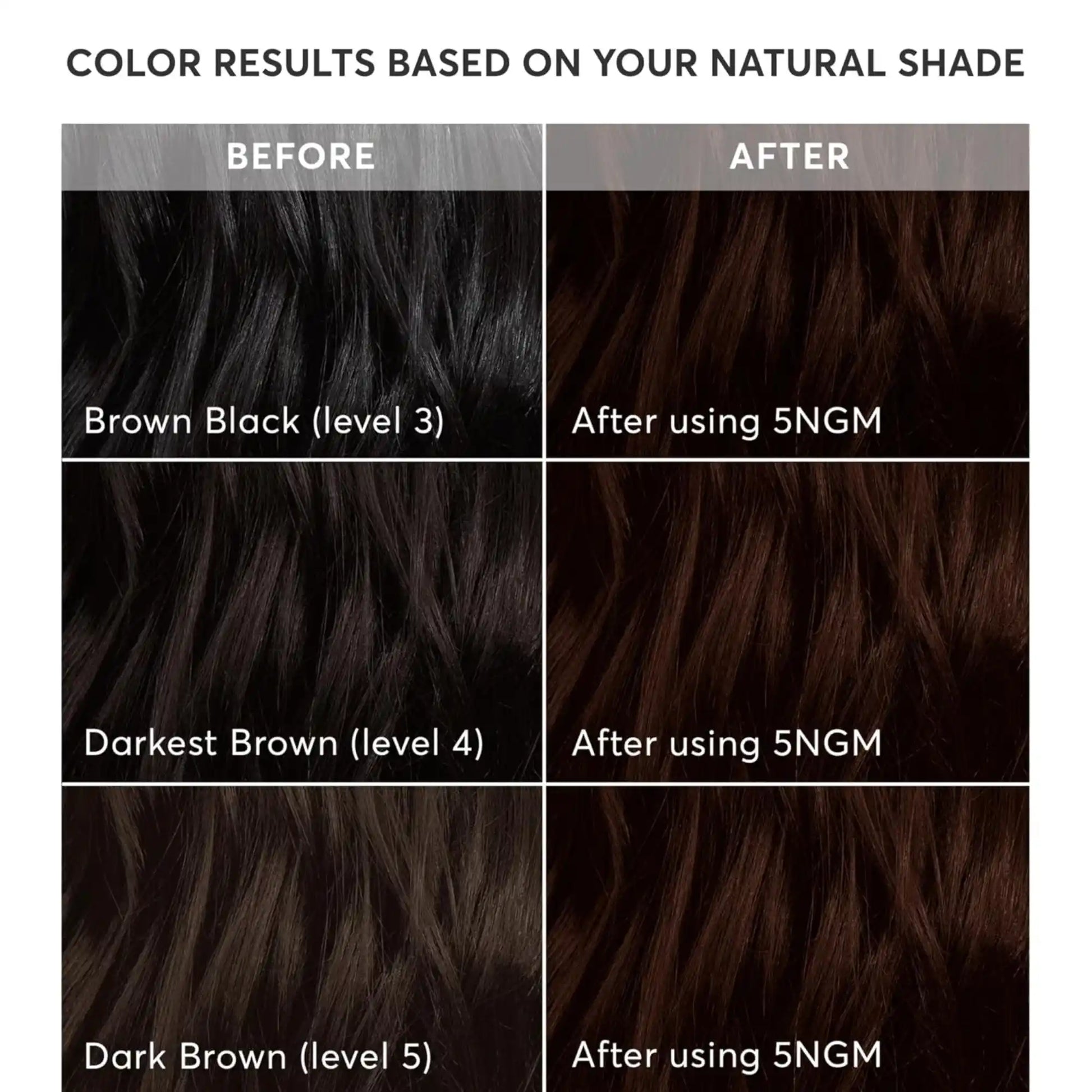 StayMyx Hair Color Shade Chart and Results Guide, Before and After Comparison for Brown Black (Level 3) to Dark Brown (Level 5) using 5NGM, Professional Hair Dye Color Level Results.