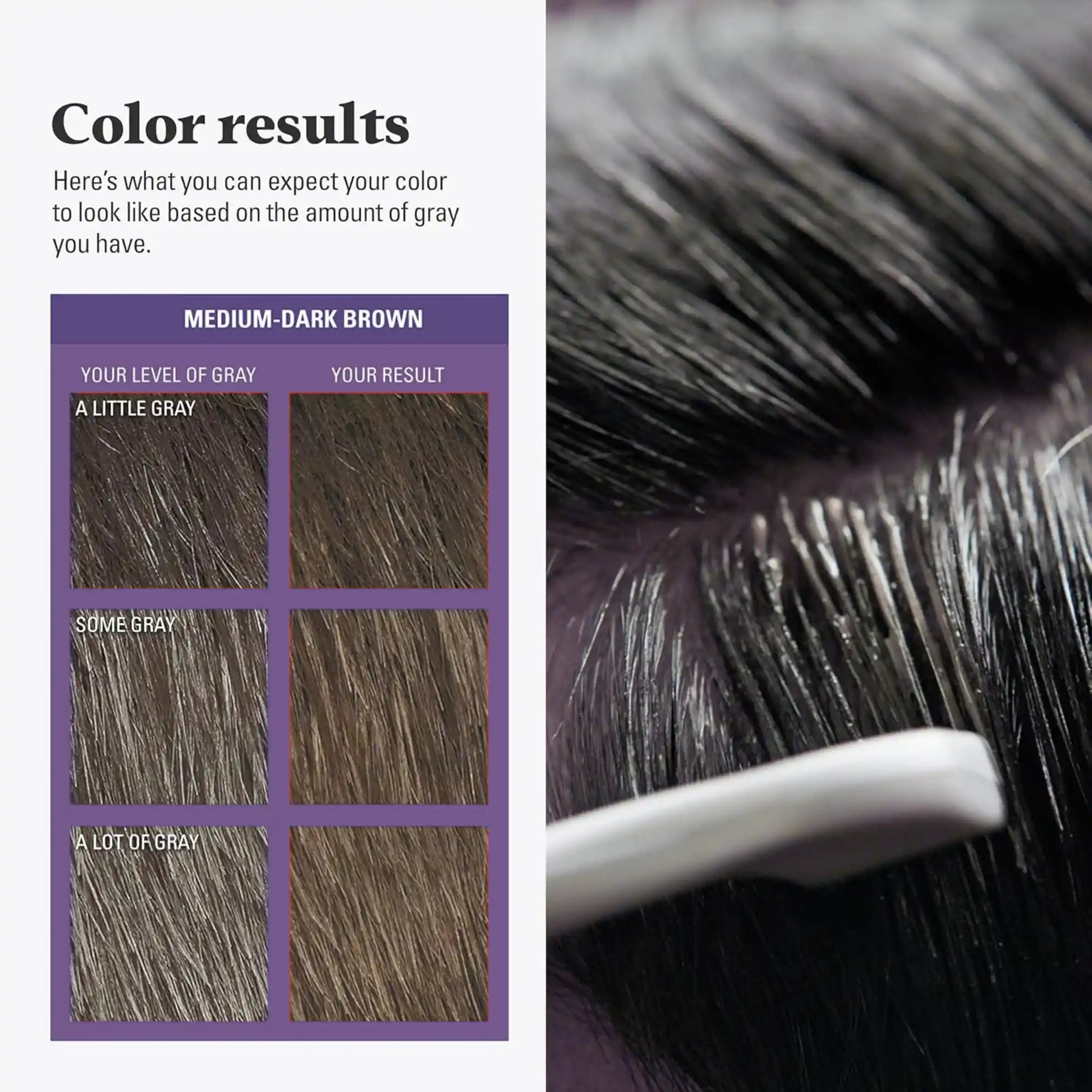 StayMyx Medium-Dark Brown Hair Color Results Chart, Expectation Guide for Different Levels of Gray Hair, Professional Gray Coverage Guide for Natural Brown Results at Home.