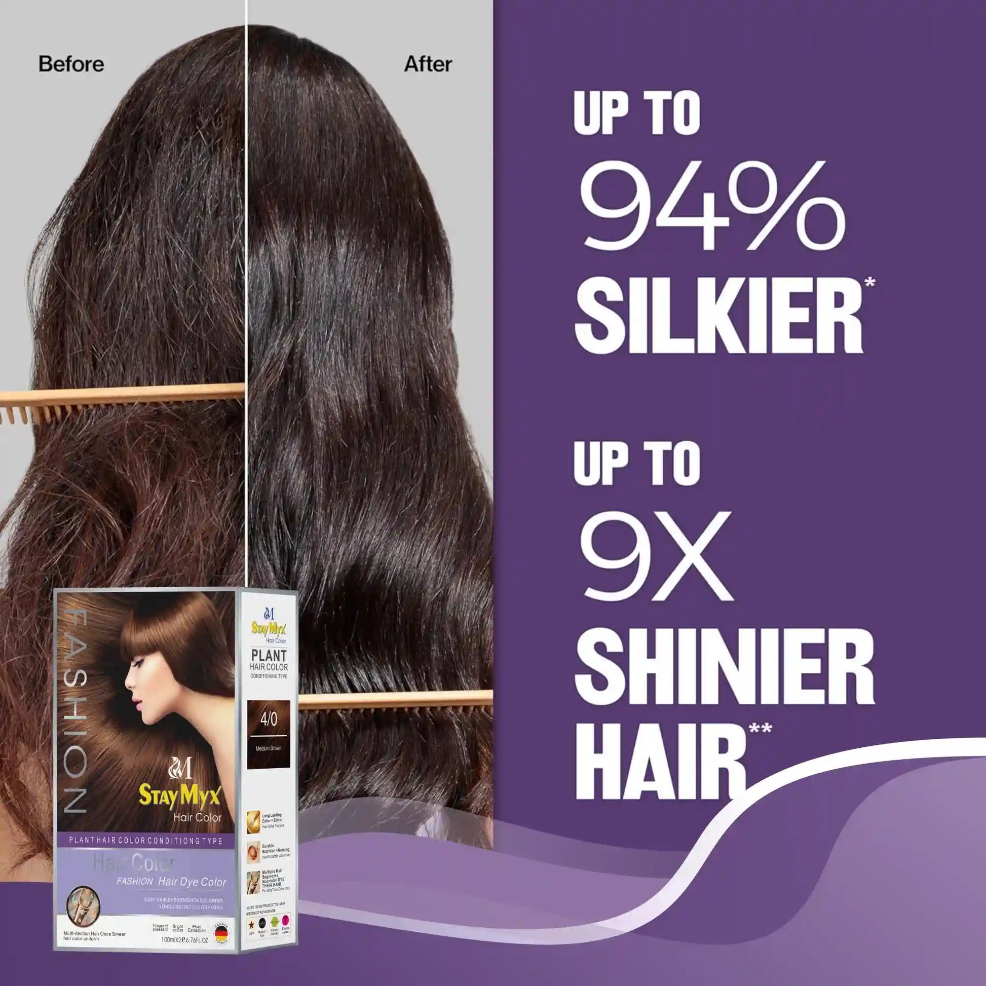 StayMyx Hair Color Before and After Comparison, 94% Silkier and 9X Shinier Hair Results, Ammonia-Free German Formula for Professional Hair Shine and Smoothness.
