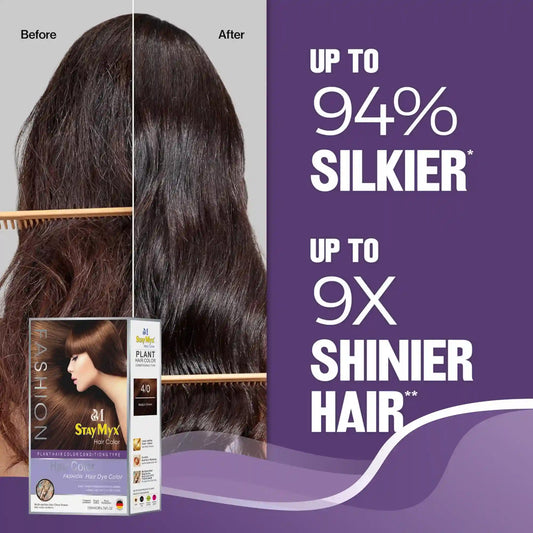 StayMyx Hair Color Before and After Comparison, 94% Silkier and 9X Shinier Hair Results, Ammonia-Free German Formula for Professional Hair Shine and Smoothness.