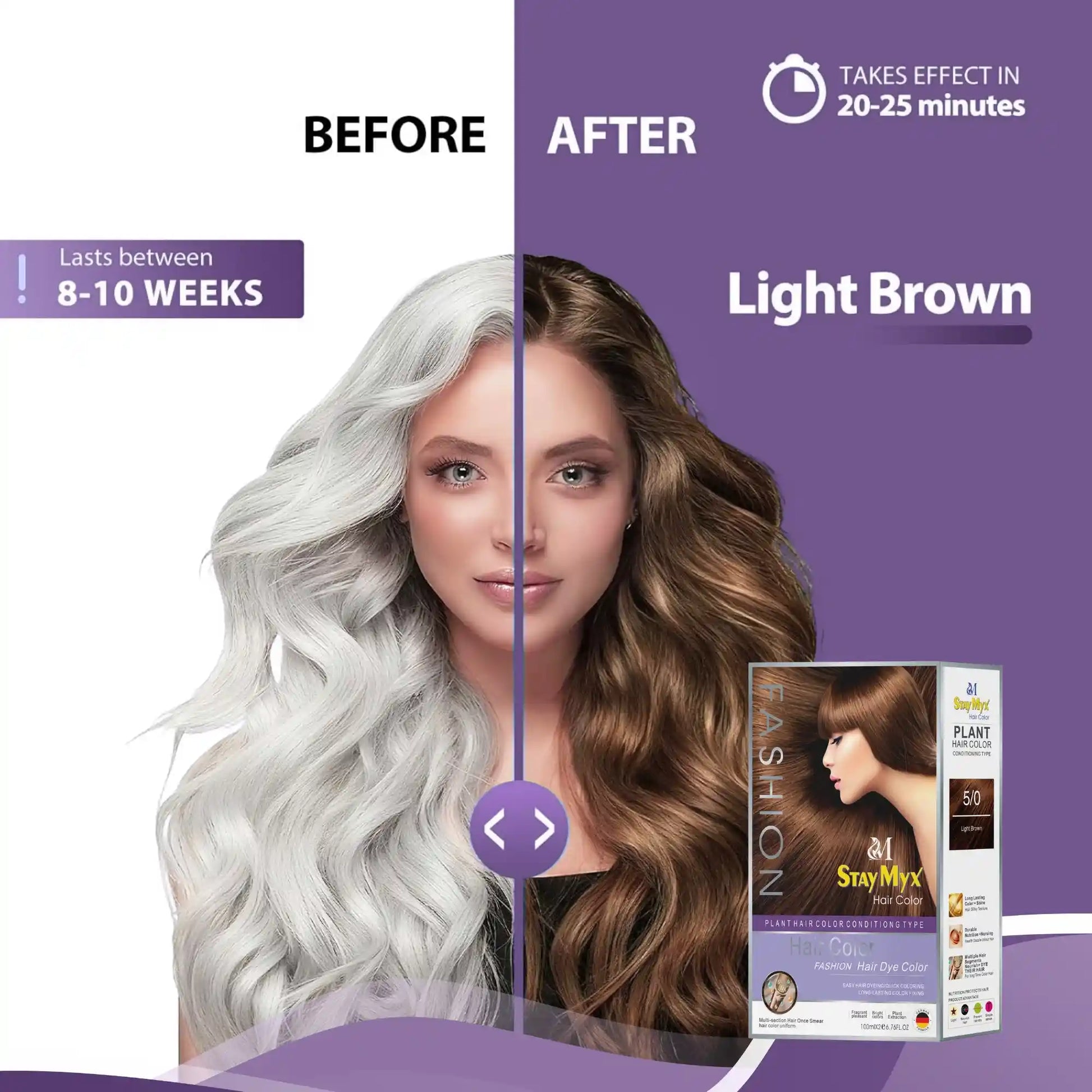 StayMyx 5/0 Light Brown Hair Color Transformation, Before and After Grey Coverage, Fast 20-Minute Permanent Hair Dye, Long Lasting 8-10 Weeks Ammonia-Free German Formula.